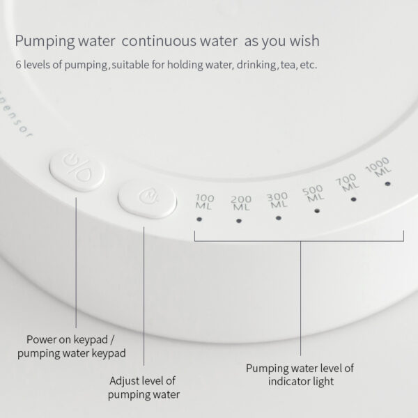 Desk Dispenser Electric Water Gallon Automatic Water Bottle Dispenser Rechargeable Water Dispenser - Image 10